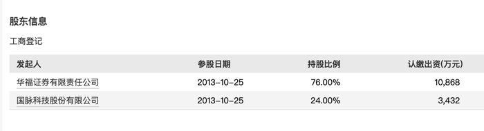 管家婆马报图今晚