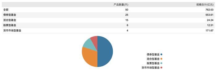 管家婆马报图今晚