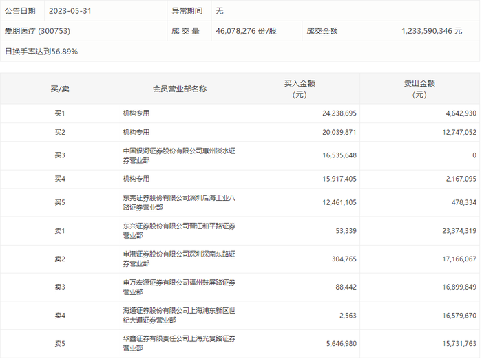 管家婆马报图今晚