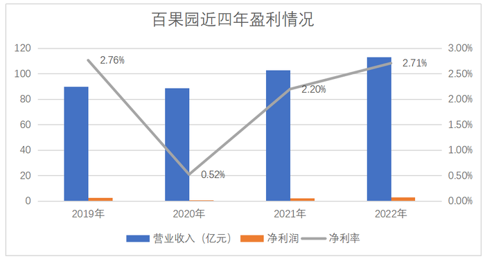 管家婆马报图今晚