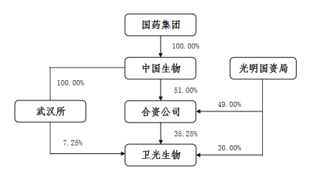 管家婆马报图今晚