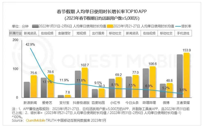 管家婆马报图今晚