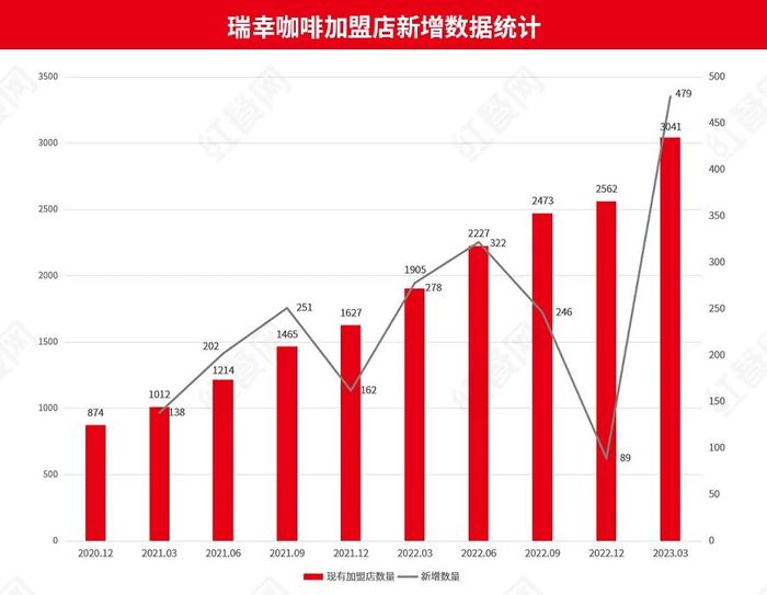 管家婆马报图今晚