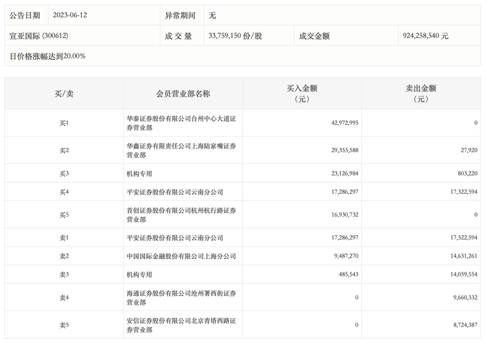 管家婆马报图今晚