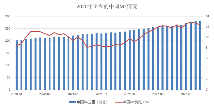 【深度】都是量化惹的祸？A股流动性之谜