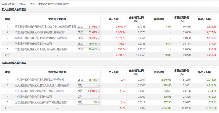 管家婆马报图今晚