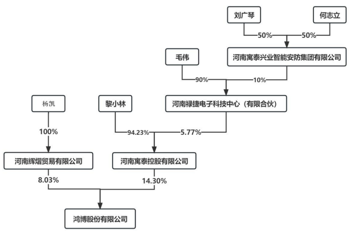 管家婆马报图今晚