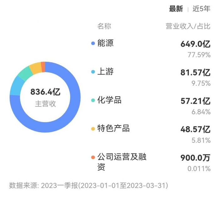 管家婆马报图今晚