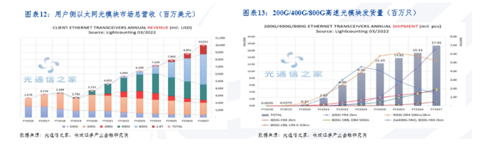 管家婆马报图今晚