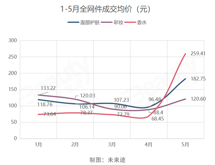 管家婆马报图今晚