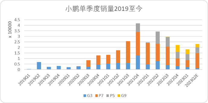 管家婆马报图今晚