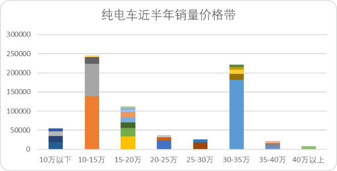 管家婆马报图今晚