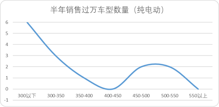 管家婆马报图今晚