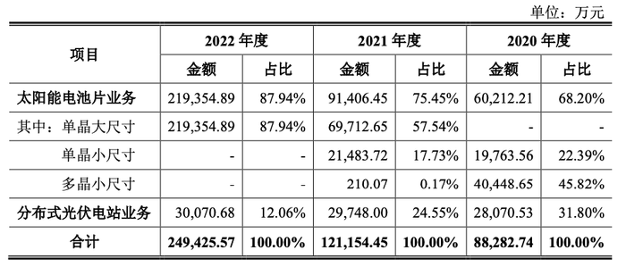 管家婆马报图今晚