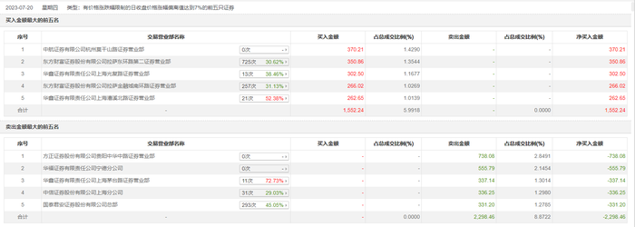 管家婆马报图今晚