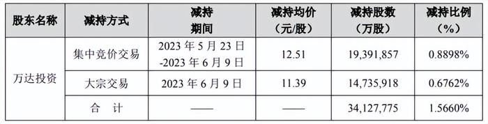 管家婆马报图今晚