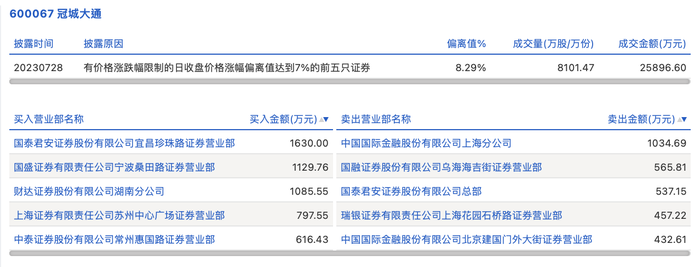 管家婆马报图今晚