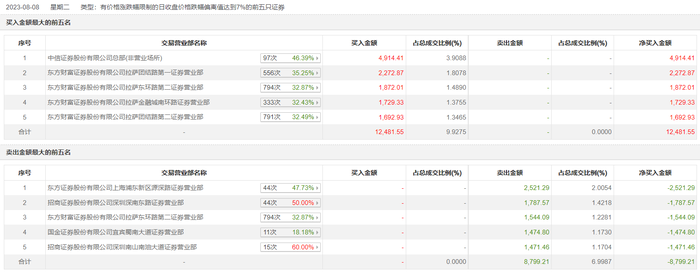 管家婆马报图今晚