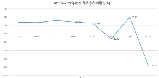 管家婆马报图今晚