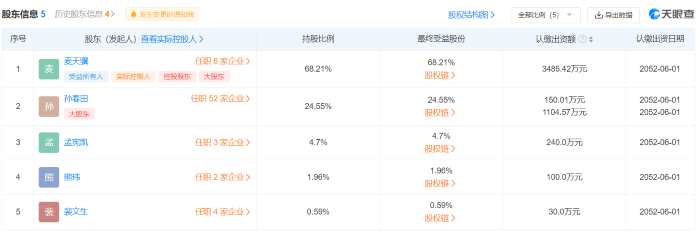 IPO雷达 | 久其软件分拆华夏电通冲北交所：关联交易频繁，董监高与关联方存大额资金往来