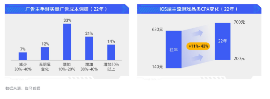 管家婆马报图今晚