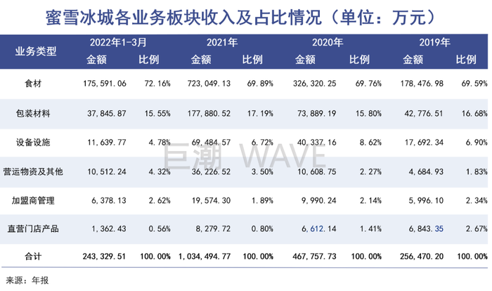 管家婆马报图今晚