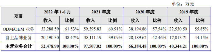 管家婆马报图今晚