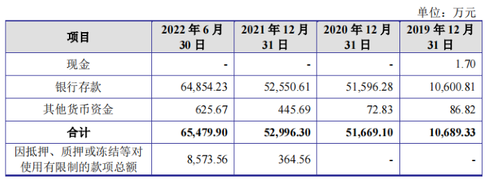 管家婆马报图今晚