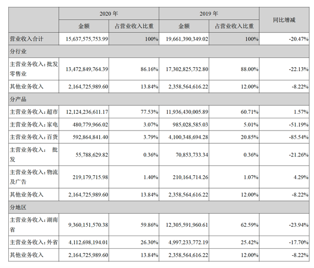 管家婆马报图今晚