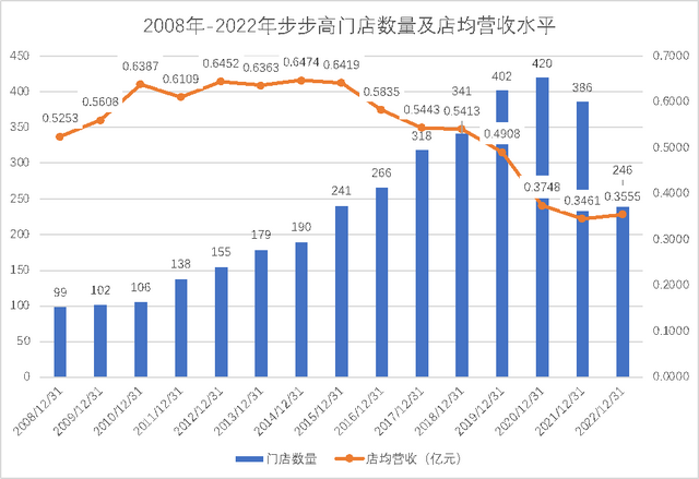 管家婆马报图今晚