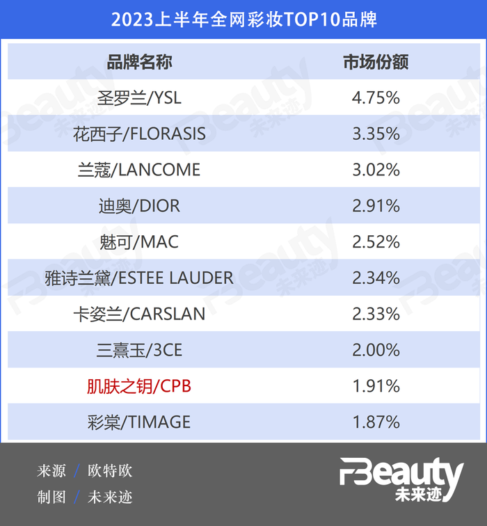 管家婆马报图今晚