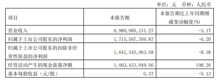 管家婆马报图今晚