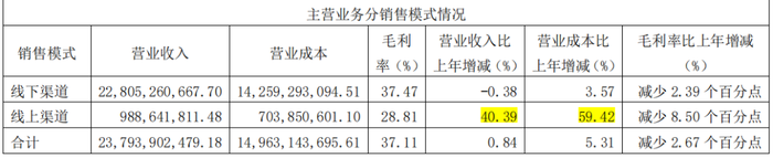 管家婆马报图今晚