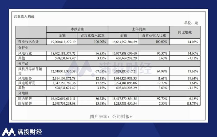 管家婆马报图今晚