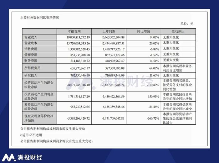 管家婆马报图今晚