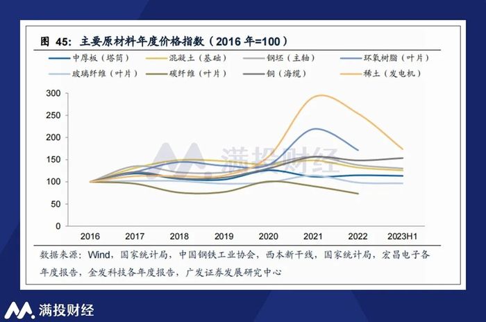 管家婆马报图今晚