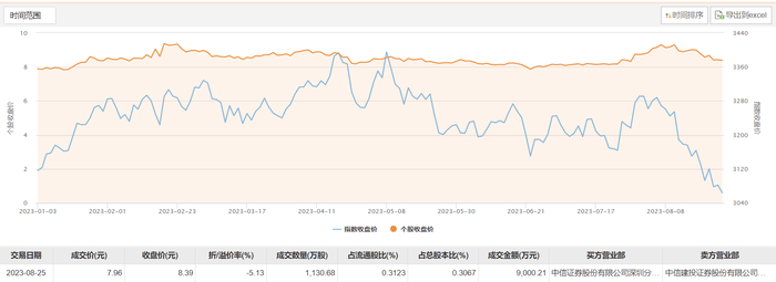 管家婆马报图今晚