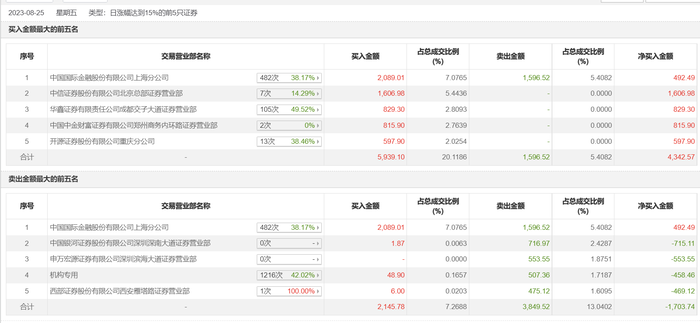 管家婆马报图今晚