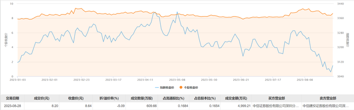 管家婆马报图今晚