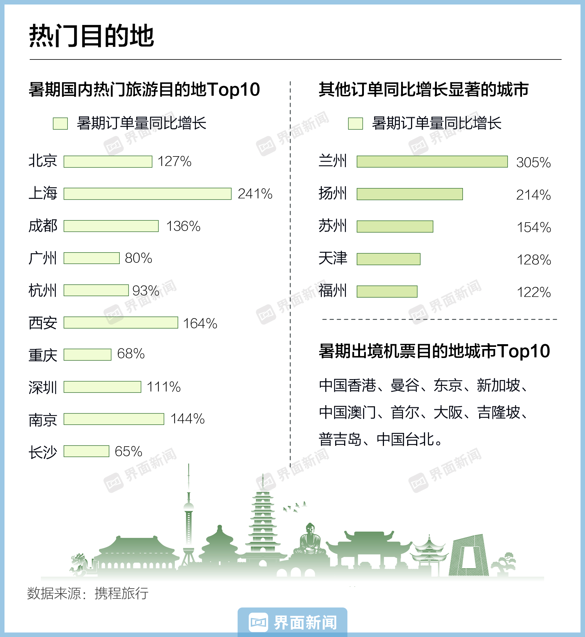 管家婆马报图今晚