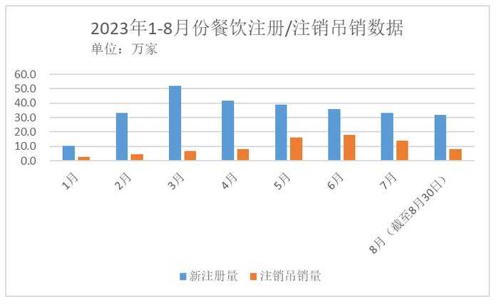 管家婆马报图今晚