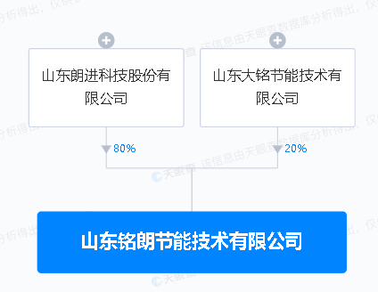 管家婆马报图今晚