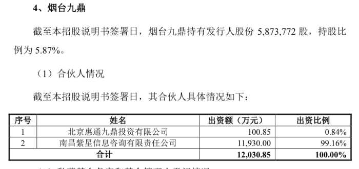书香门地保荐人撤回申请，“九鼎系”又一家IPO下线