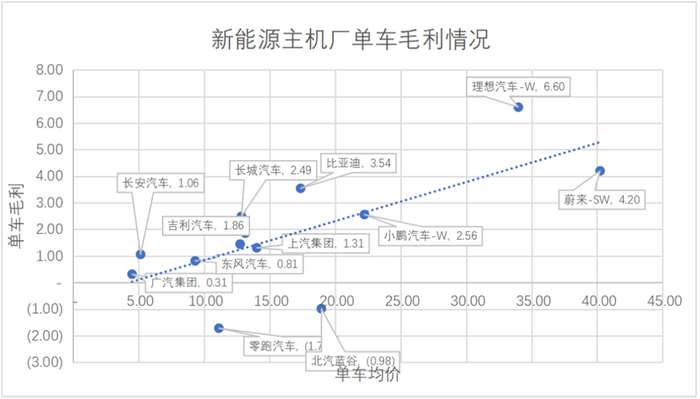 管家婆马报图今晚