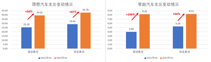 管家婆马报图今晚