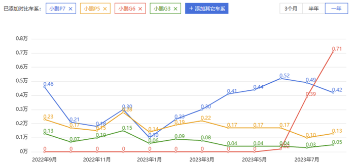 管家婆马报图今晚