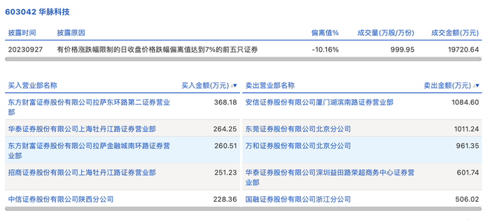 管家婆马报图今晚