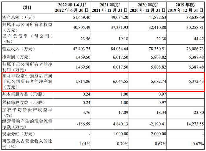 管家婆马报图今晚