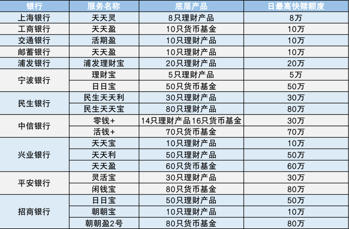 管家婆马报图今晚