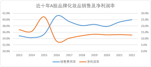 管家婆马报图今晚